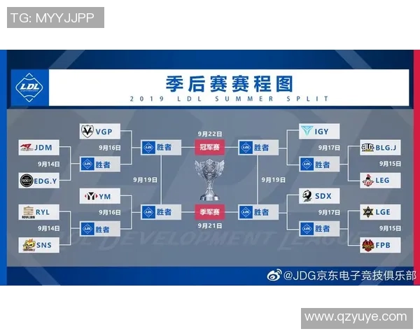 s15电竞CSGO意识排行榜揭晓EDG荣登第九名展现强大实力与团队配合 s15电竞CSGO意识排行榜揭晓EDG荣登第九名展现强大实力与团队配合