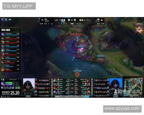 IG在S15电竞大师赛中的速度表现分析与点评