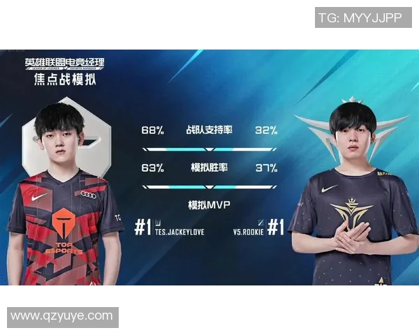 城市赛积分榜TES以87分领先S15电竞赛事展现强大实力 城市赛积分榜TES以87分领先S15电竞赛事展现强大实力