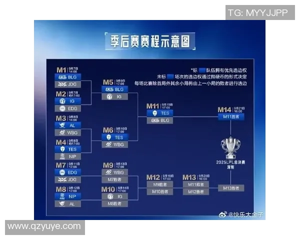 最新王者荣耀赛事分析TES战队表现卓越领跑全场实力对决
