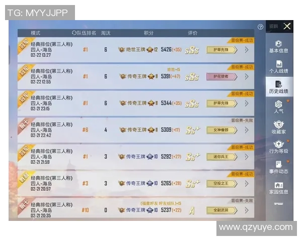 和平精英状态排名LNG创历史新高引发电竞圈热议与关注实时数据 和平精英状态排名LNG创历史新高引发电竞圈热议与关注实时数据