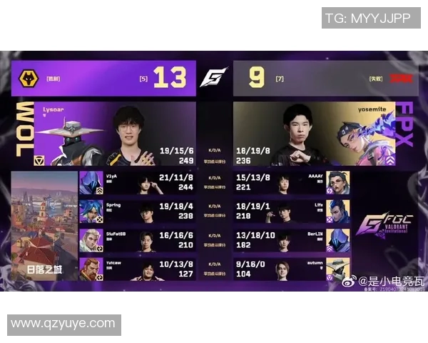 电竞新闻FPX战队在DOTA2赛场的转型之路及其成败得失分析 电竞新闻FPX战队在DOTA2赛场的转型之路及其成败得失分析