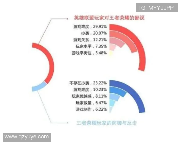 王者荣耀EDG战队心理素质分析与竞技表现的关系探讨实时新闻 王者荣耀EDG战队心理素质分析与竞技表现的关系探讨实时新闻